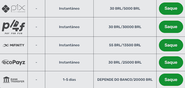 Dino fonseca
