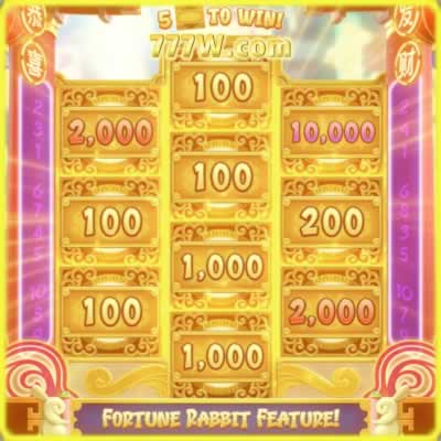 Fishin' Frenzy Jackpot King