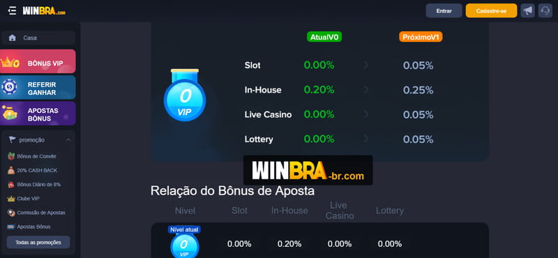 Betting online